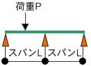 ׏dƃXp