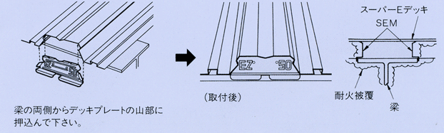 Seハンガー 床用システム部品 ビル用建材商品